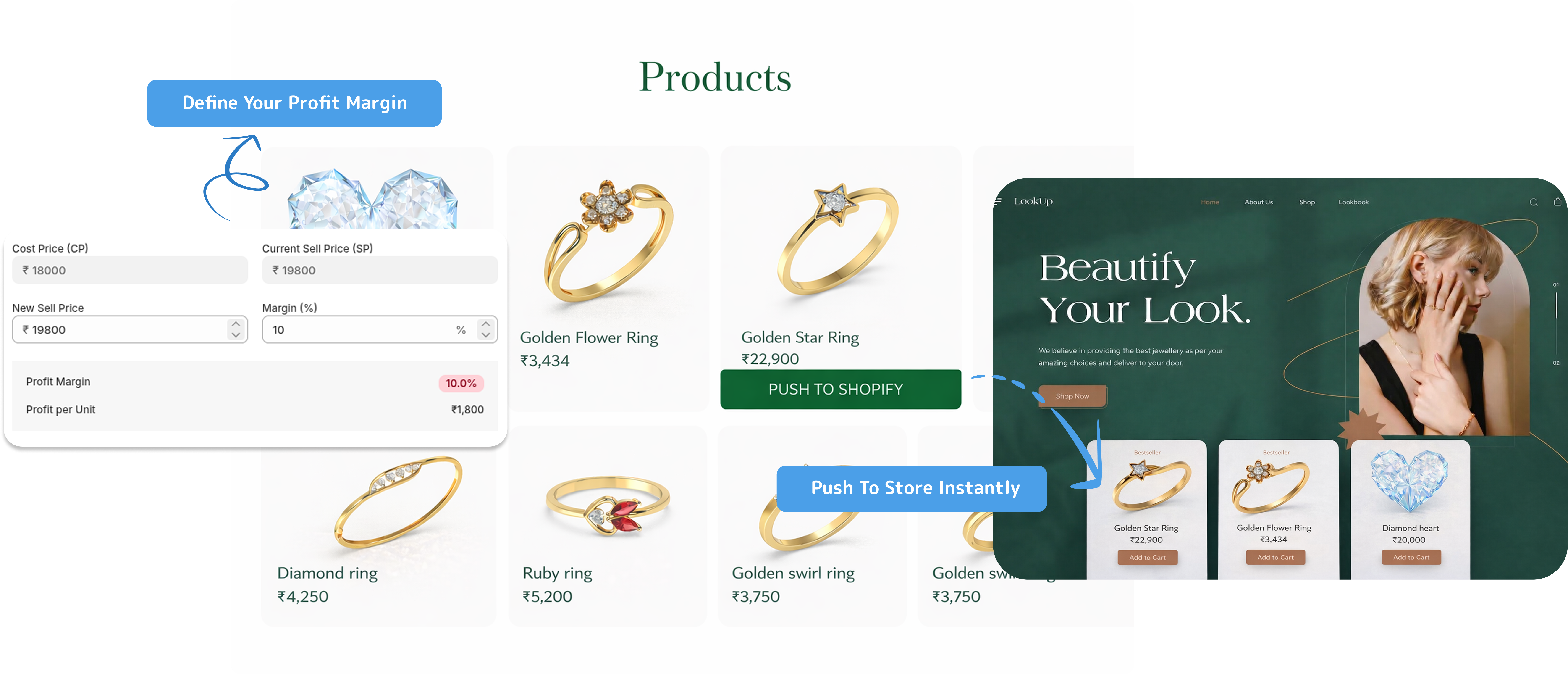 Import & Profit Instantly